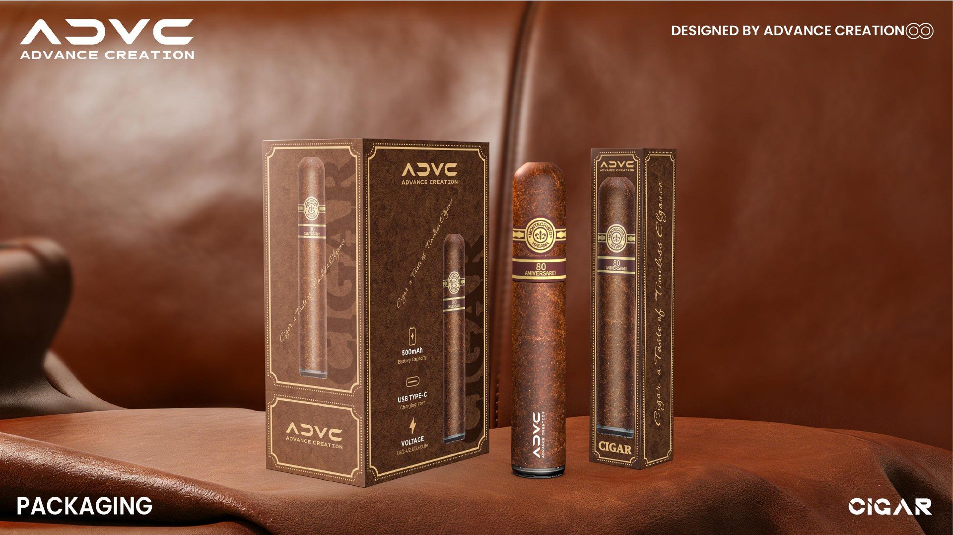 Cigar packaging view