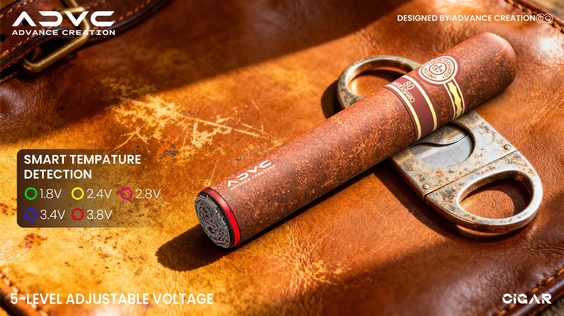 Cigar lifestyle view