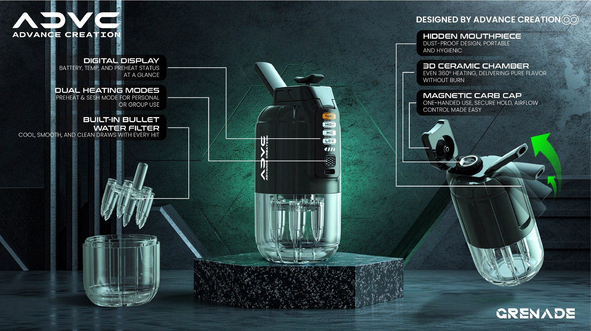 Grenade product direction