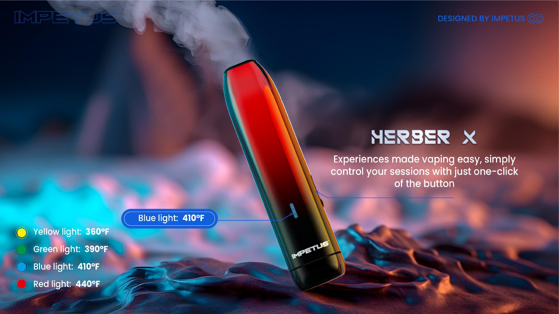 Herber X product direction