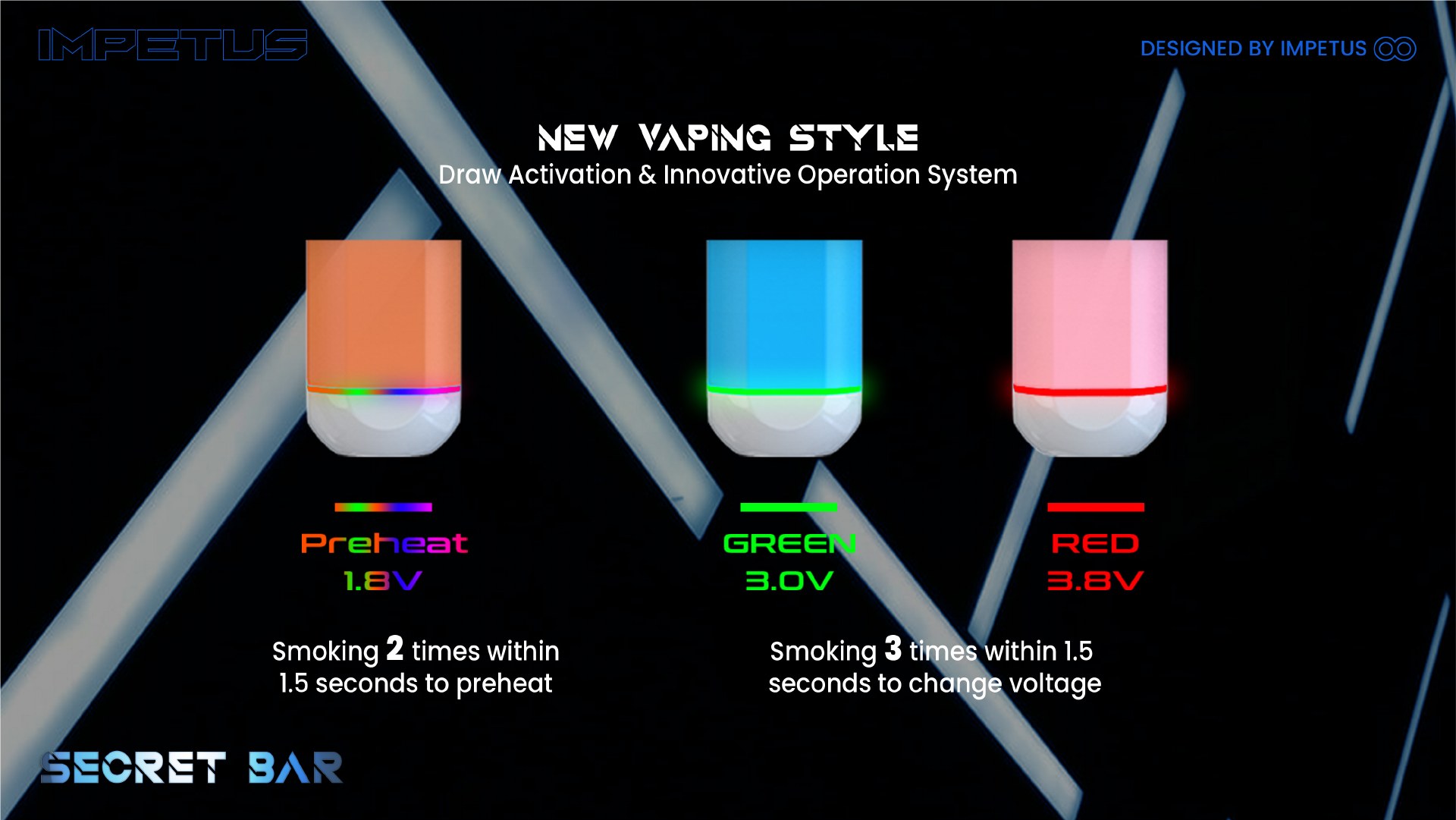 Secret Bar product direction