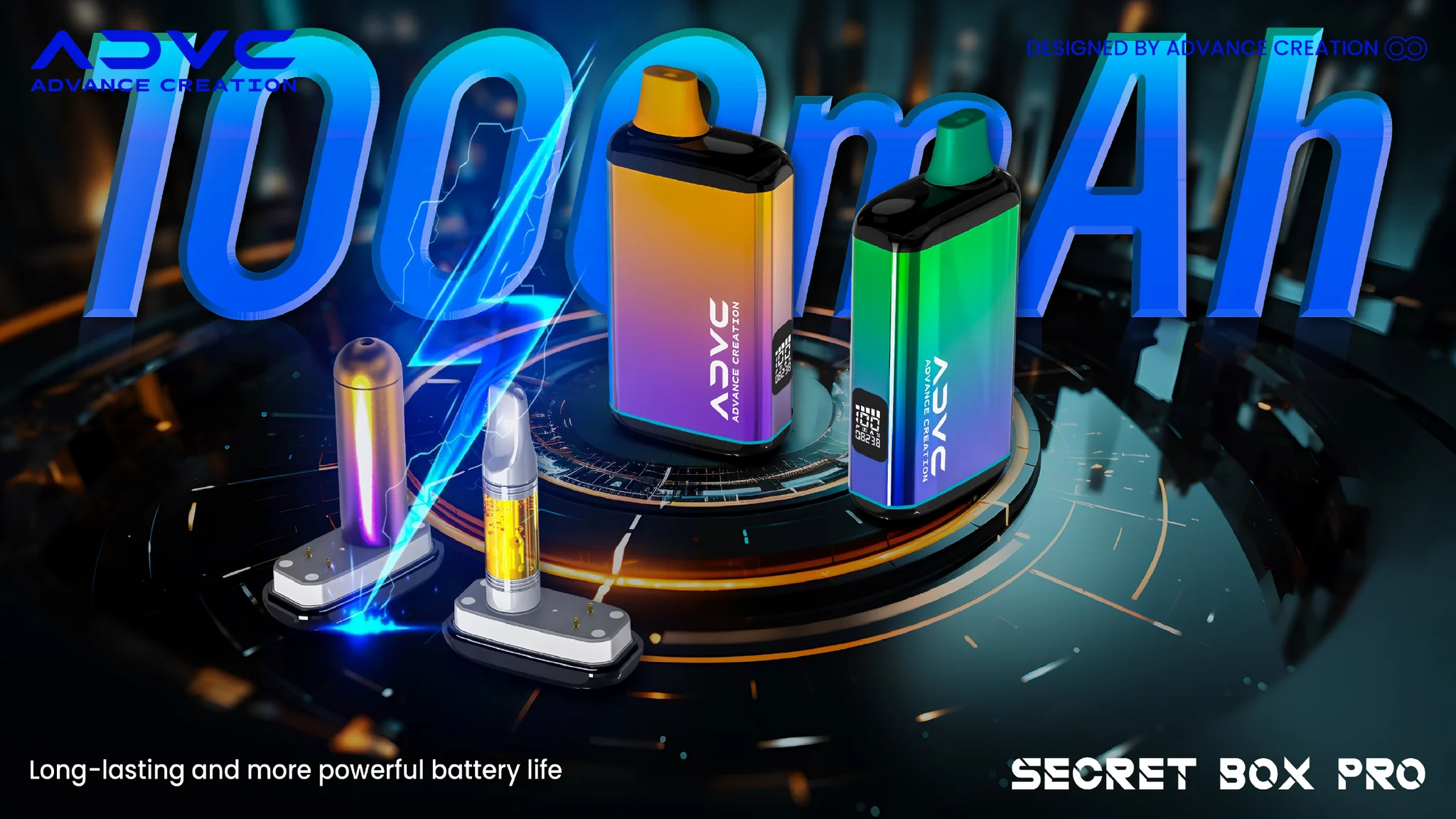 Secret Box Pro feature view