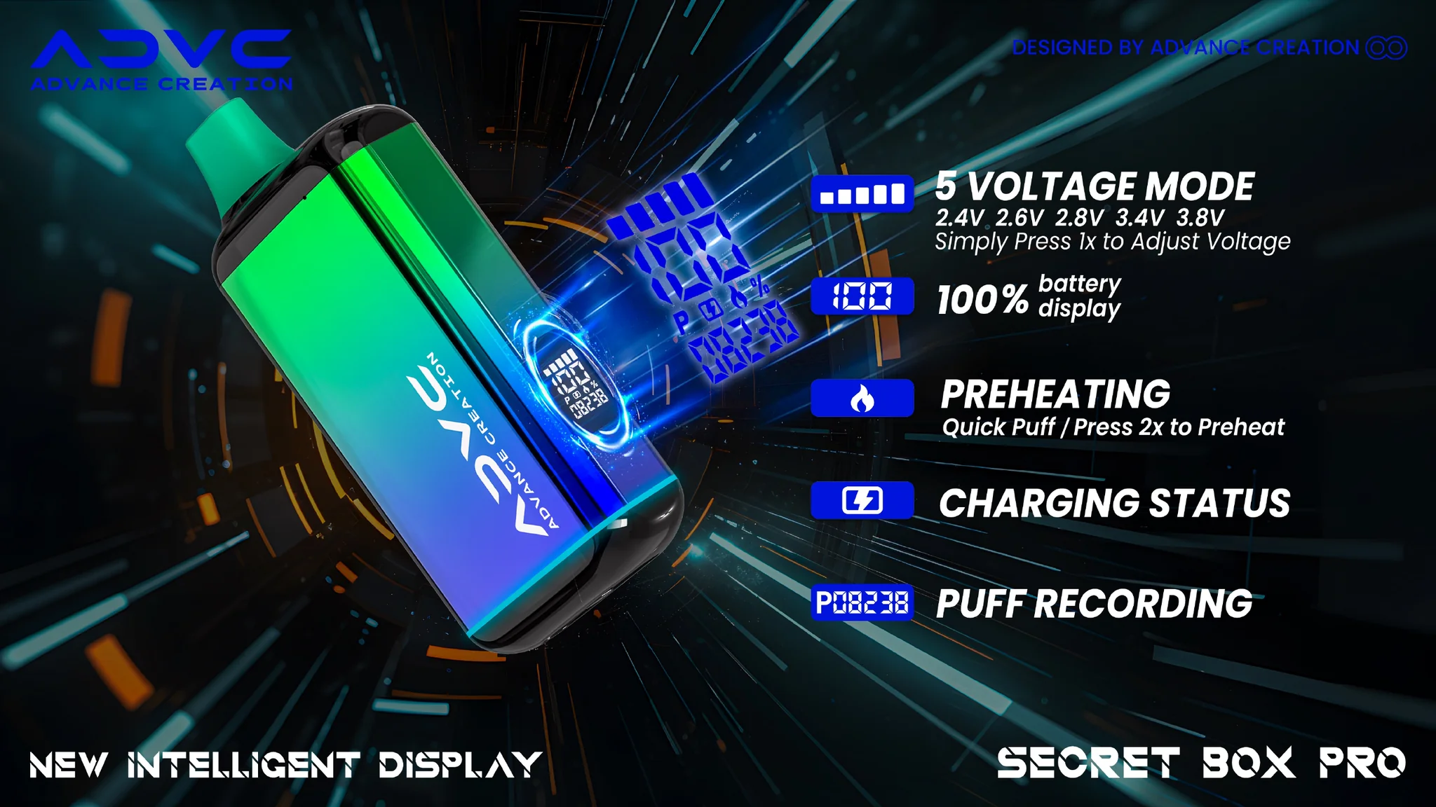Secret Box Pro lifestyle view