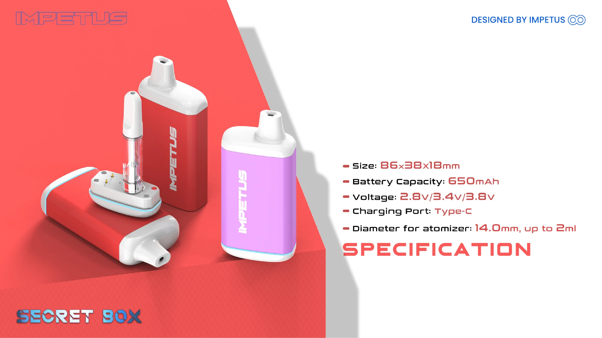Secret Box additional product view