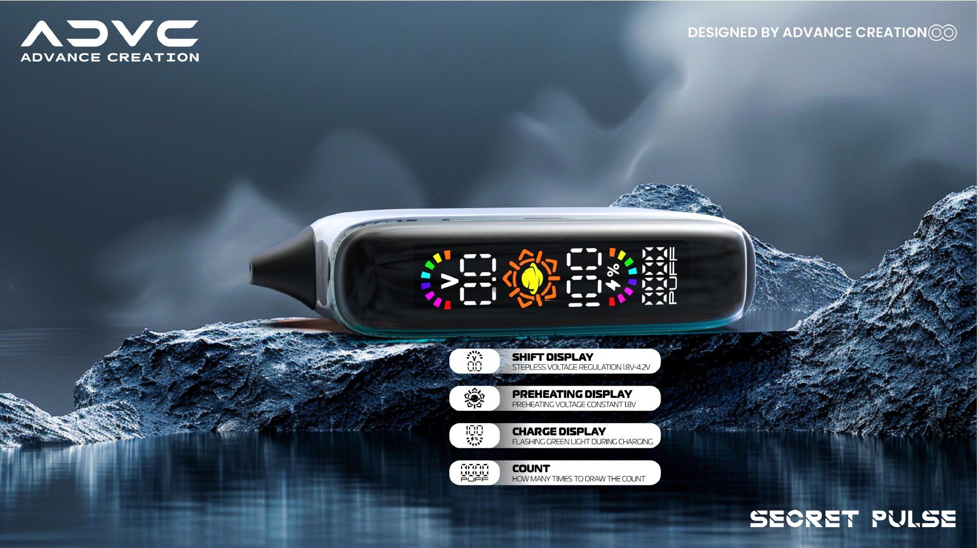 Secret Pulse feature view