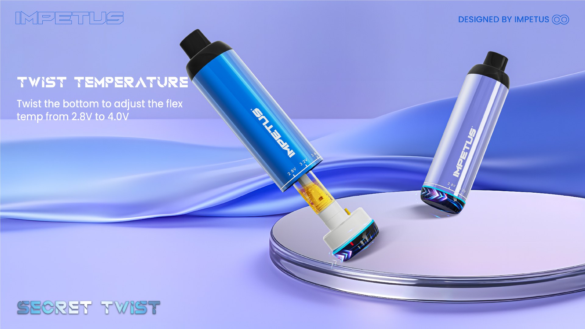 Secret Twist product direction