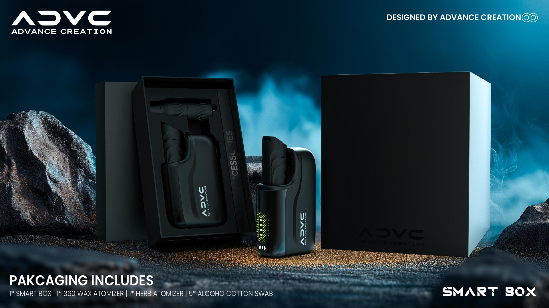 Smart Box packaging view