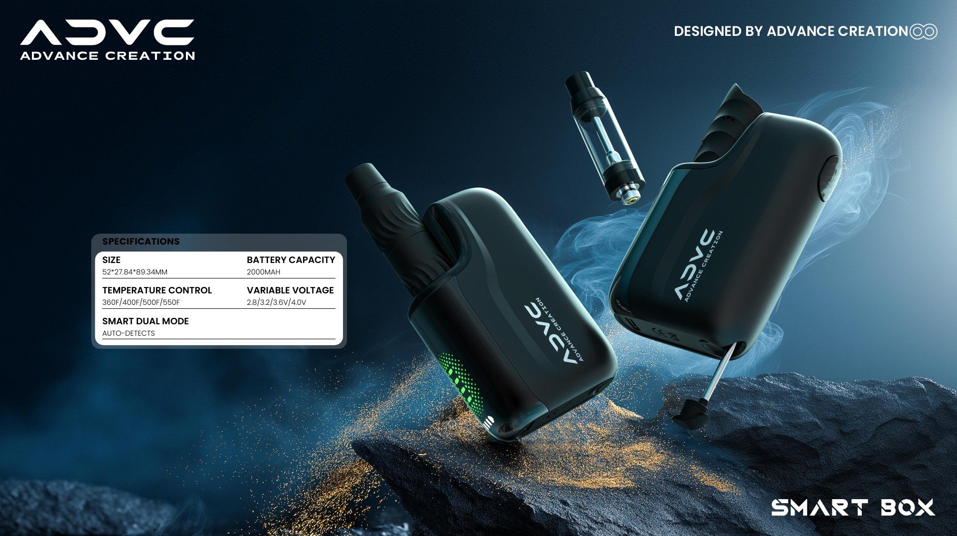 Smart Box feature view