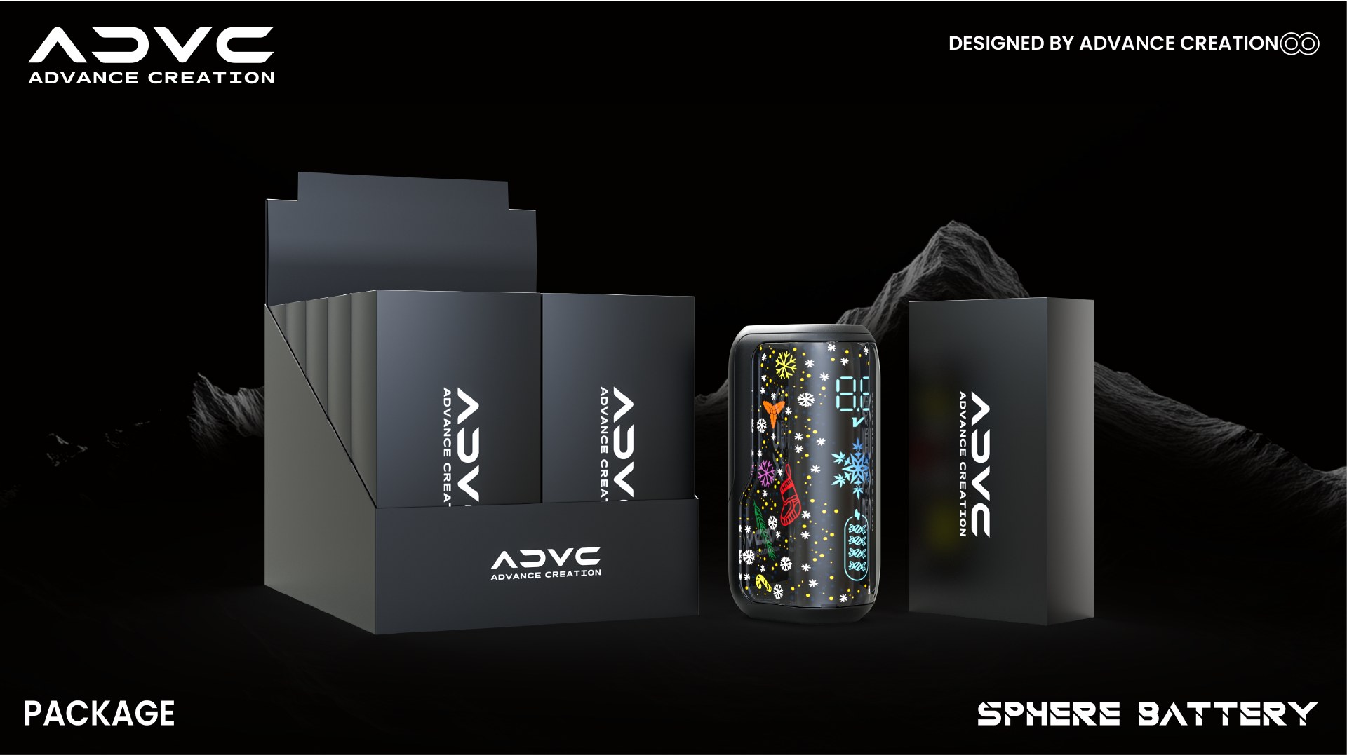 Sphere packaging view