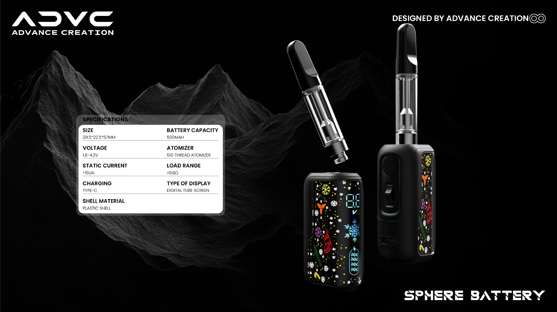 Sphere product direction